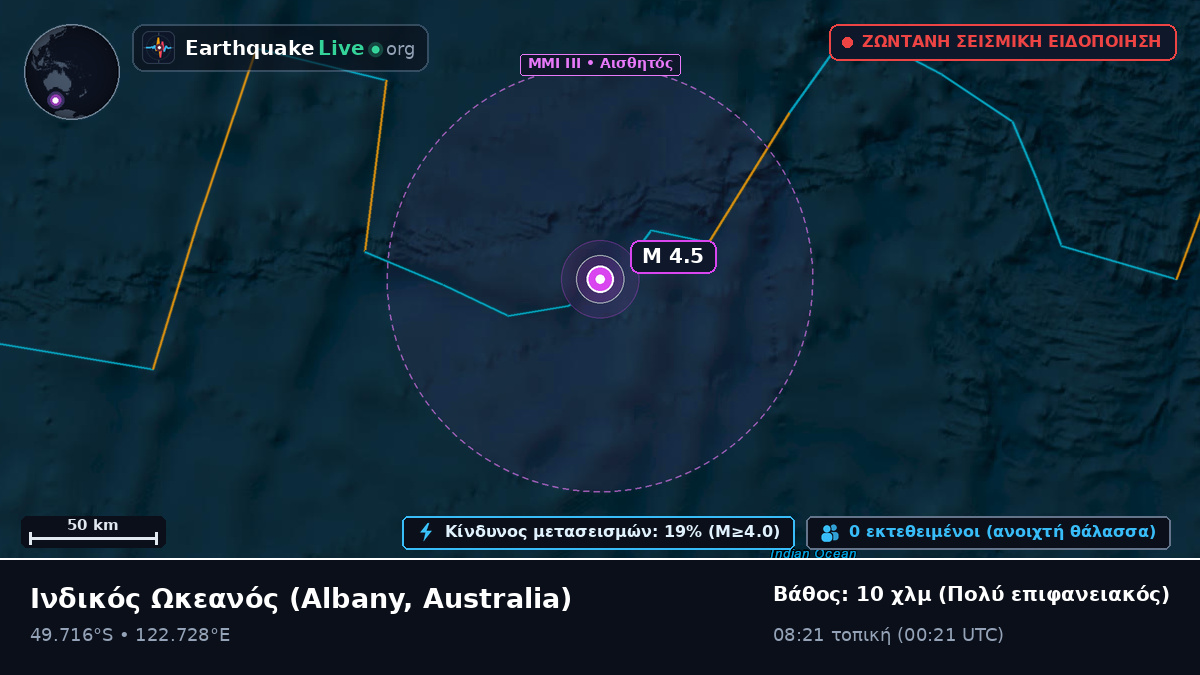 Ινδικός Ωκεανός (Australia)