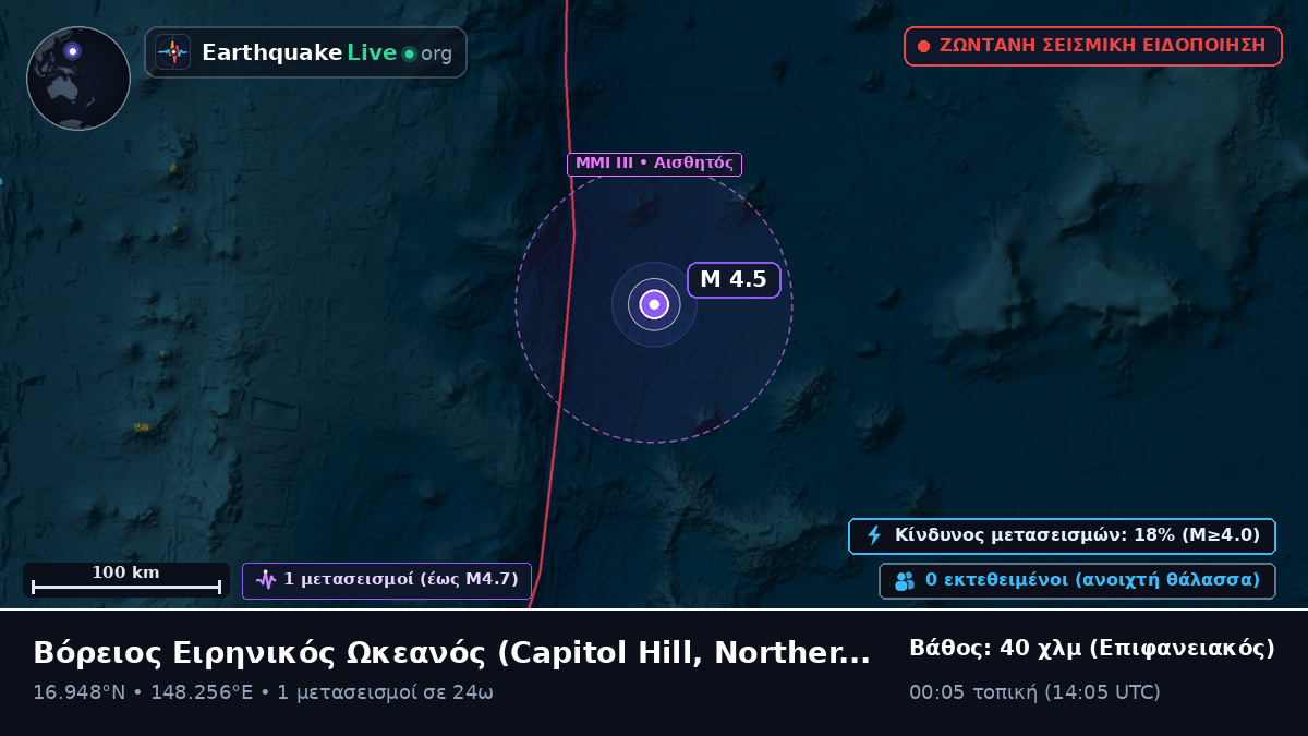 Βόρειος Ειρηνικός Ωκεανός (Northern Mariana Islands)