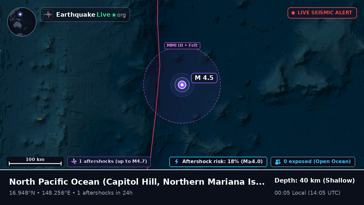 North Pacific Ocean (Northern Mariana Islands)