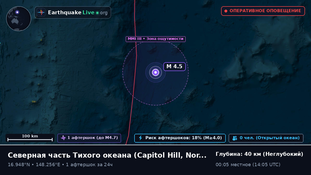 Северная часть Тихого океана (Northern Mariana Islands)