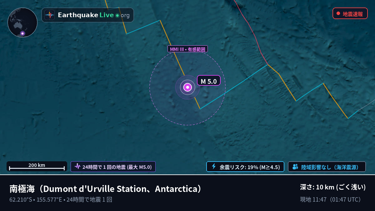南極海 (Antarctica)