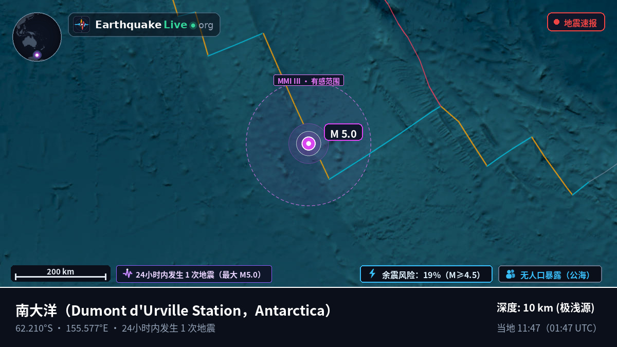 南大洋 (Antarctica)
