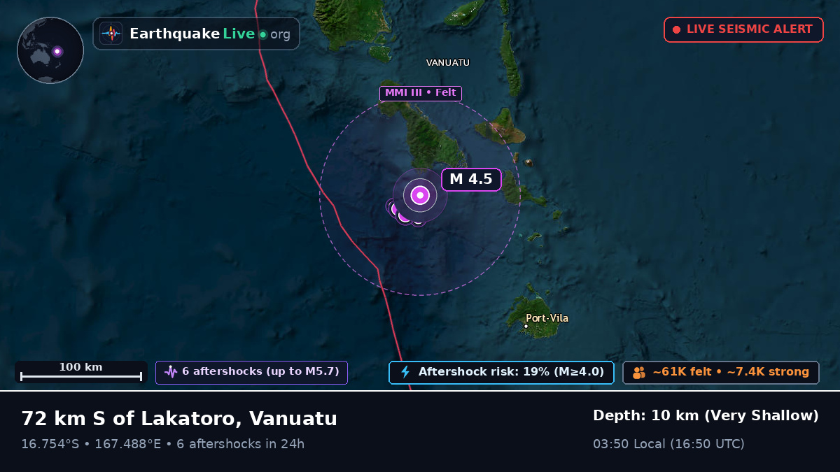 Off the coast of Port Vila, Vanuatu