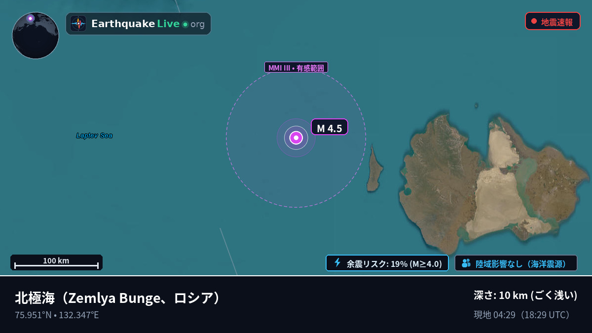 北極海 (ロシア)