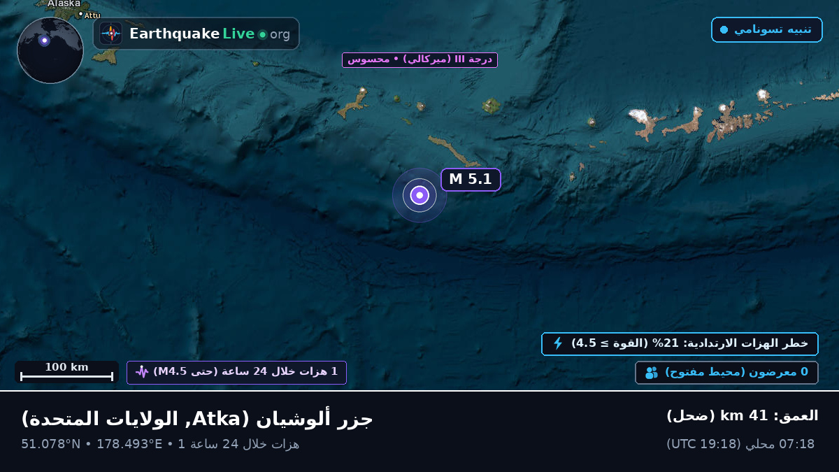 جزر ألوشيان (الولايات المتحدة)