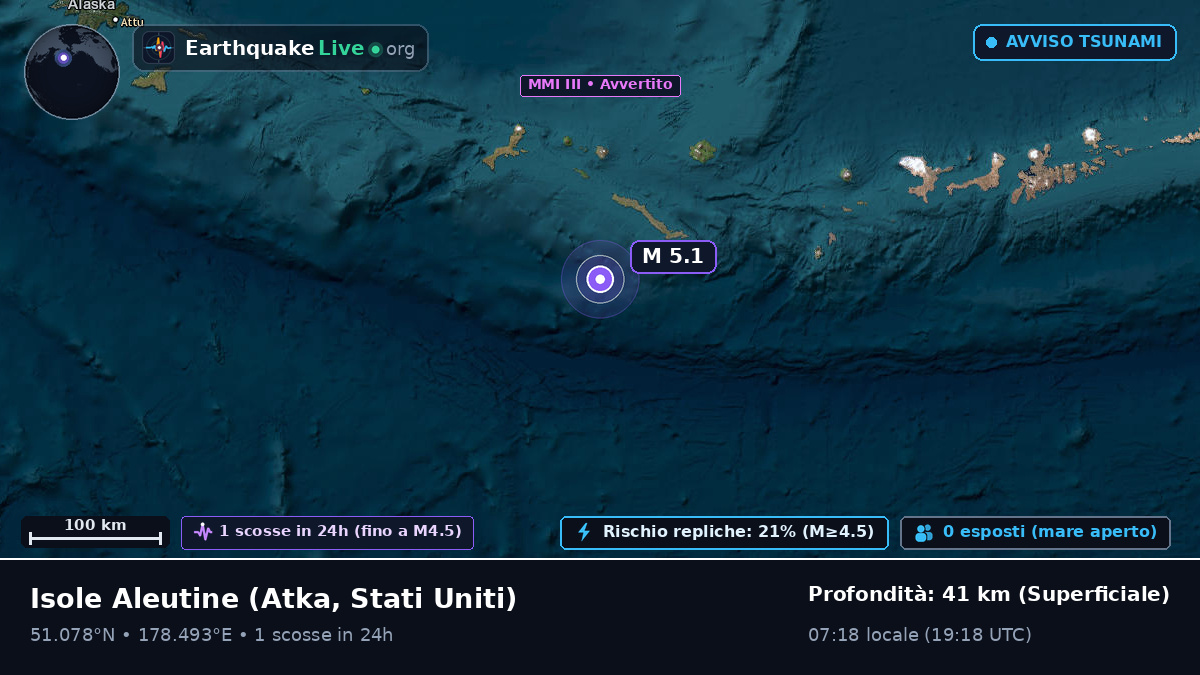 Isole Aleutine (Stati Uniti)