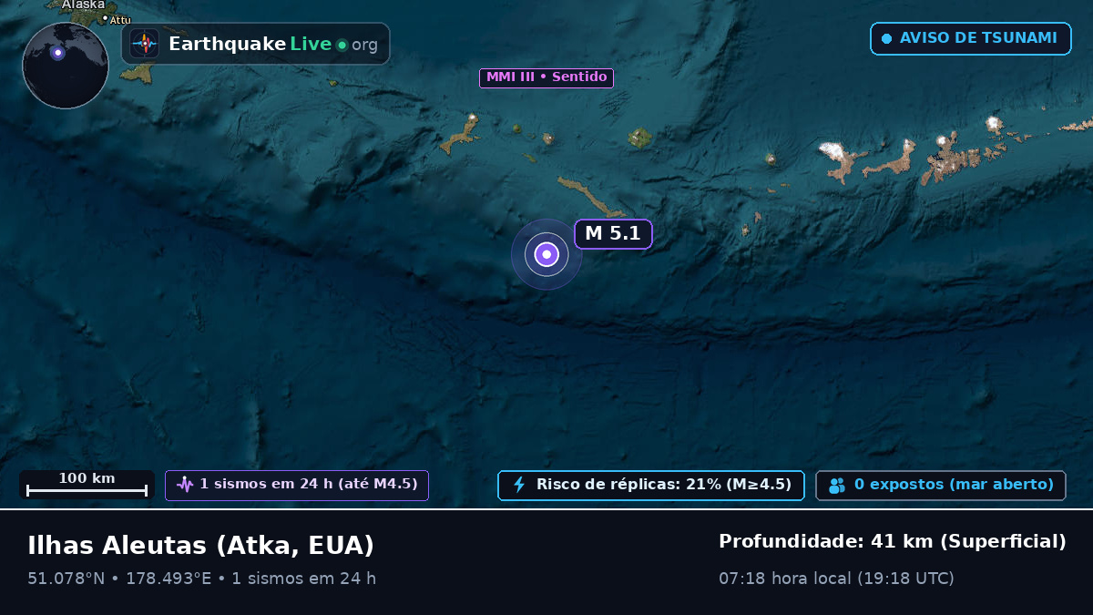 Ilhas Aleutas (EUA)