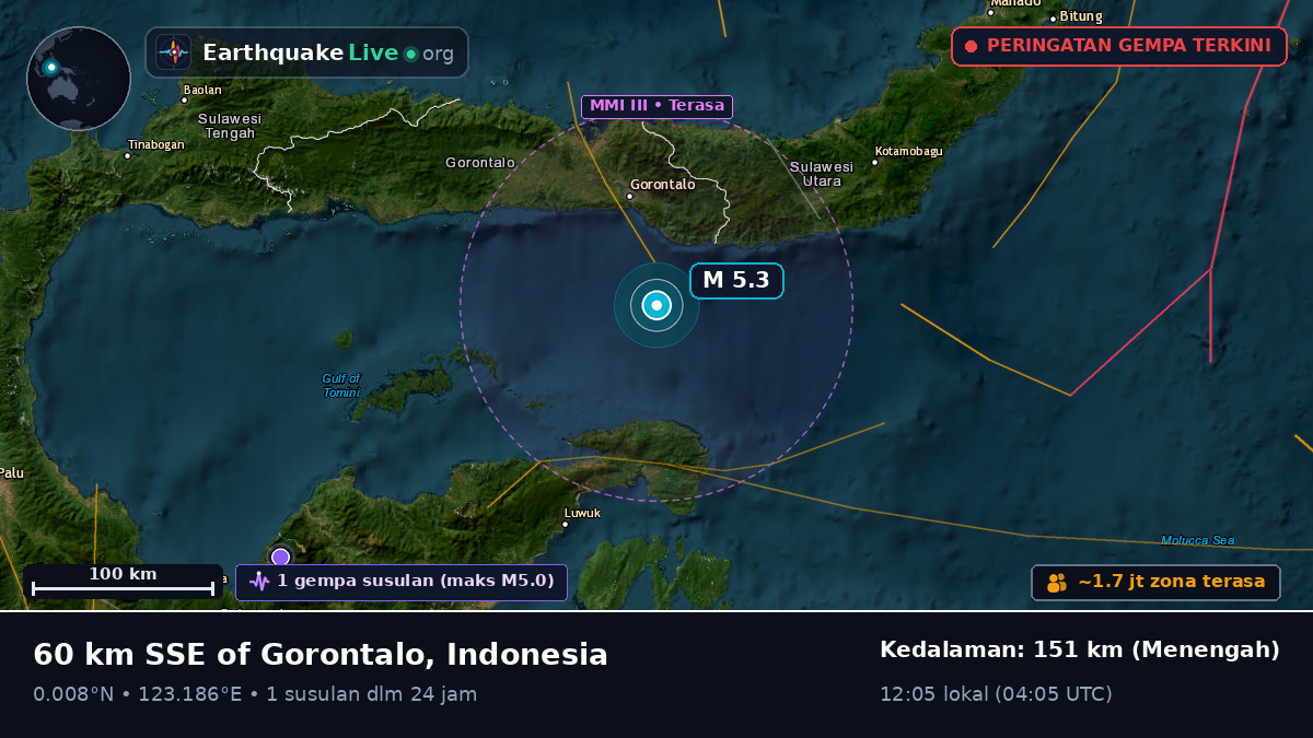 Laut Maluku (Indonesia)