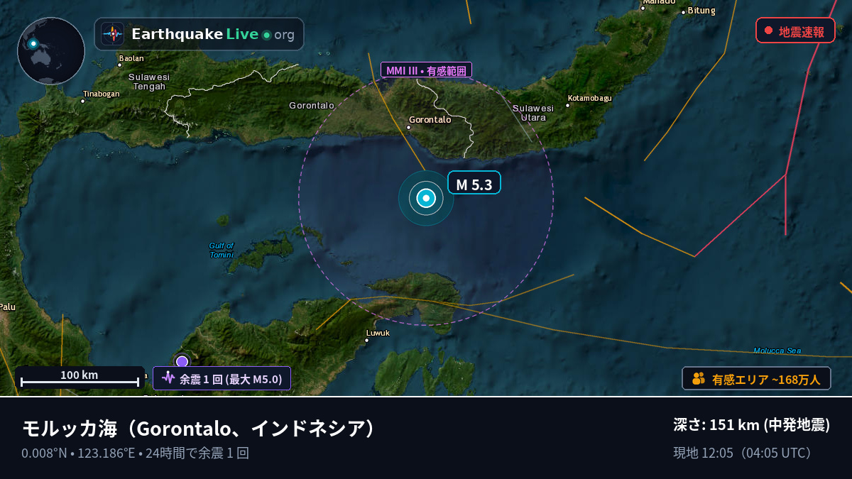モルッカ海 (インドネシア)