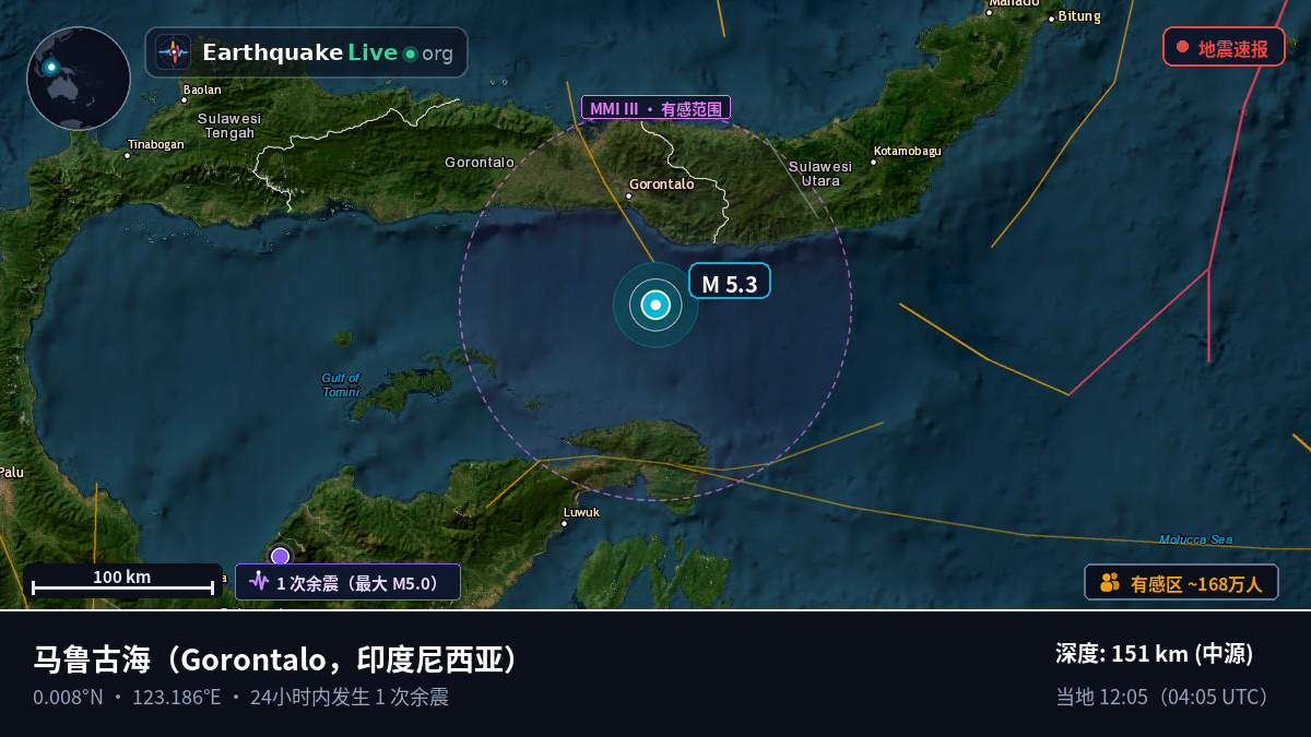 马鲁古海 (印度尼西亚)