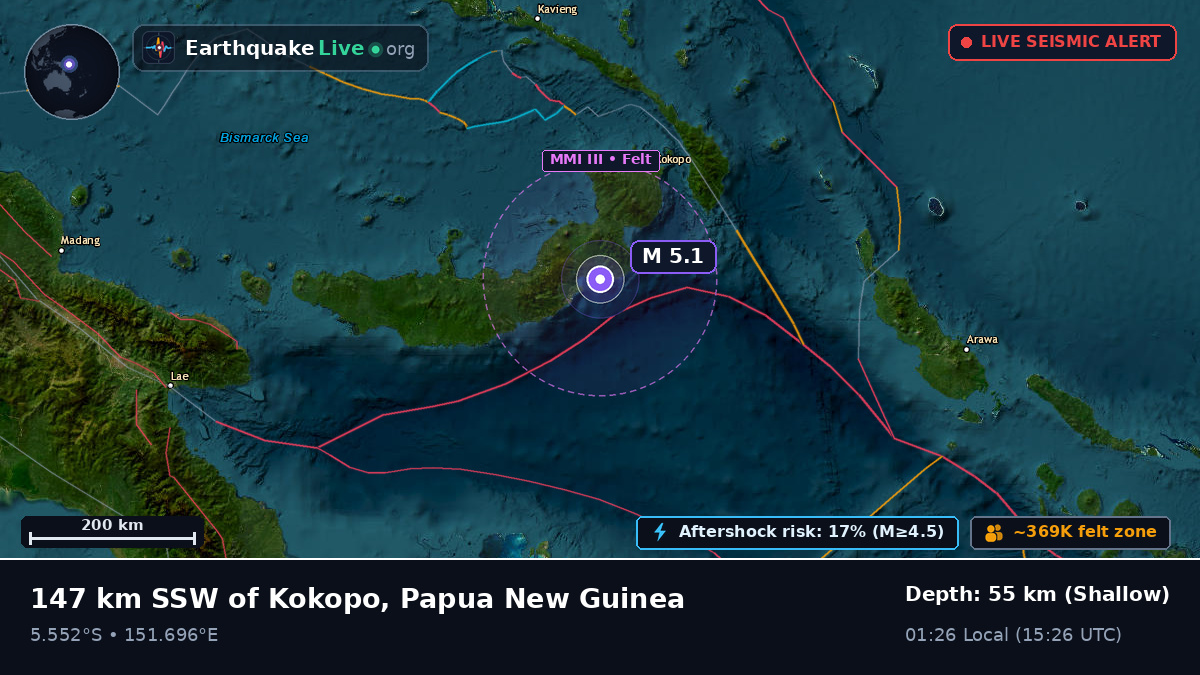 East New Britain, Papua New Guinea