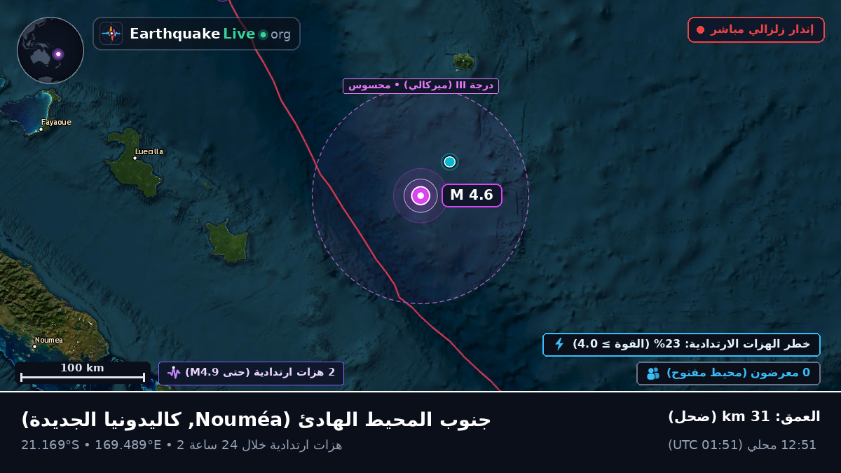 جنوب المحيط الهادئ (كاليدونيا الجديدة)