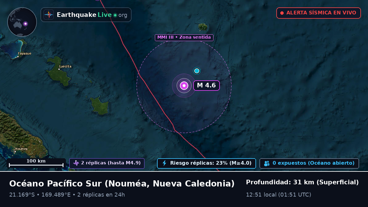 Océano Pacífico Sur (Nueva Caledonia)