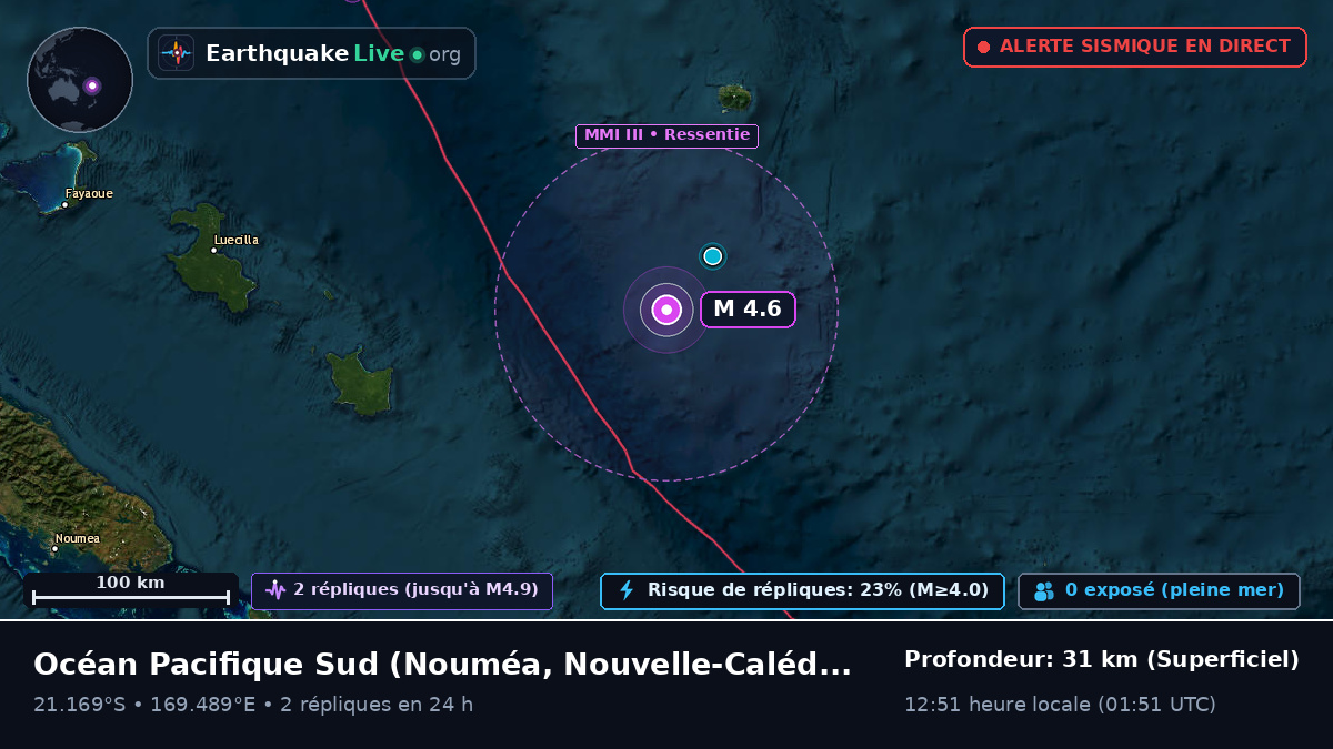 Océan Pacifique Sud (Nouvelle-Calédonie)