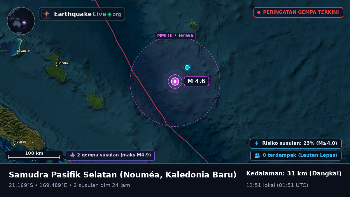 Samudra Pasifik Selatan (Kaledonia Baru)