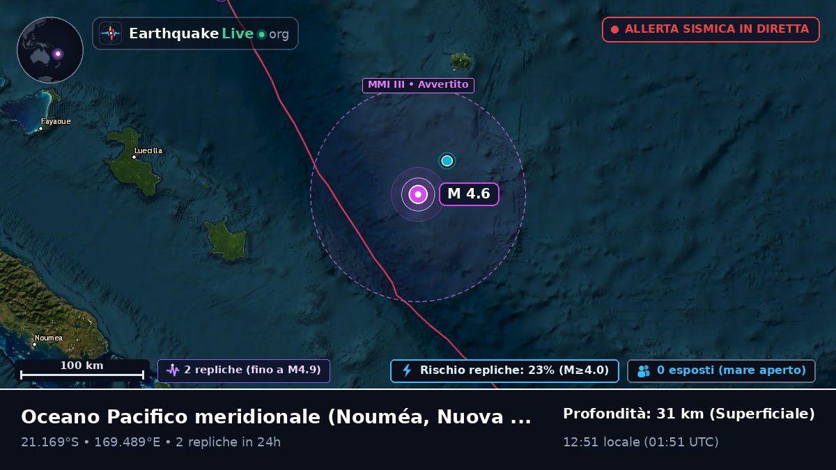 Oceano Pacifico meridionale (Nuova Caledonia)
