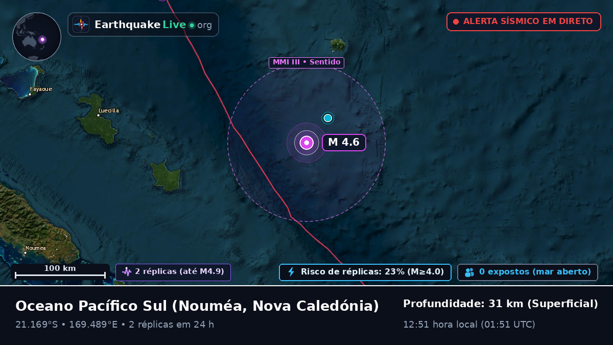 Oceano Pacífico Sul (Nova Caledónia)