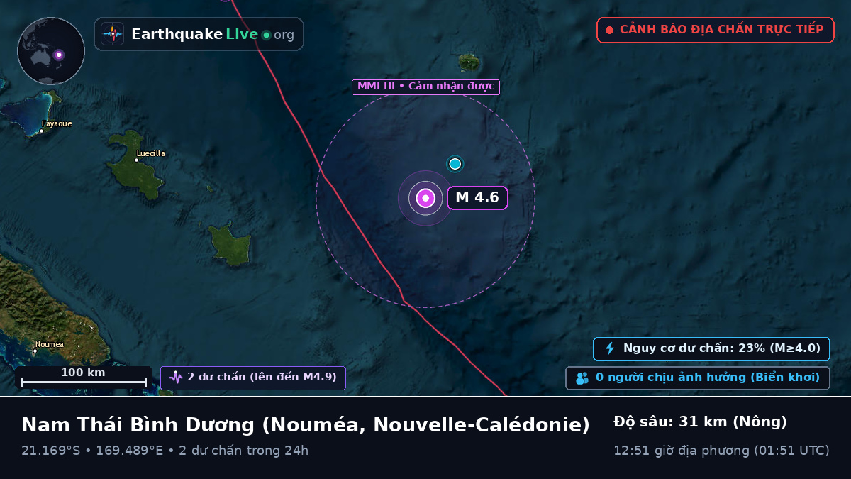 Nam Thái Bình Dương (Nouvelle-Calédonie)