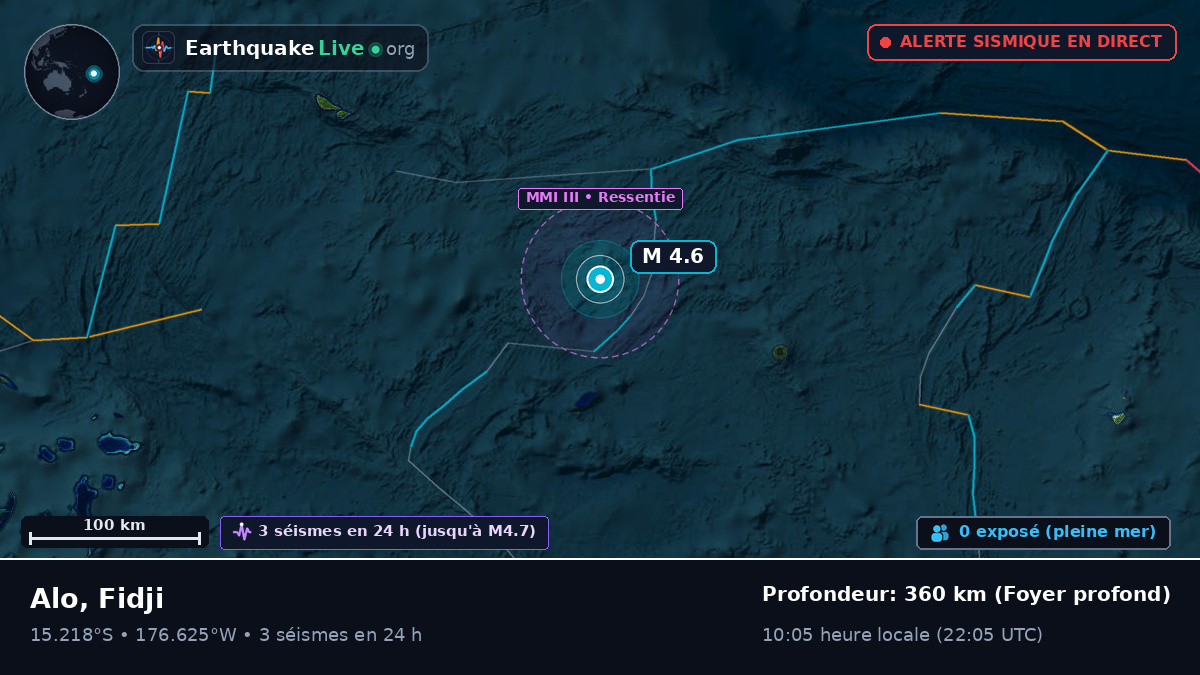 Océan Pacifique Sud (Fidji)