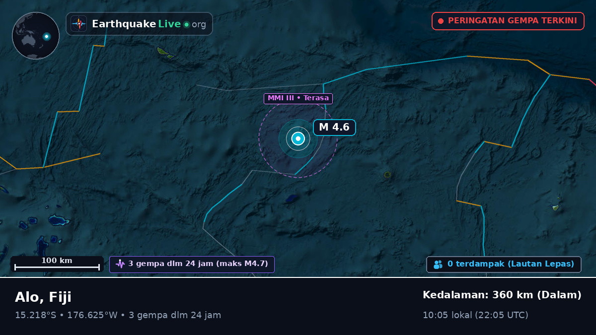Samudra Pasifik Selatan (Fiji)