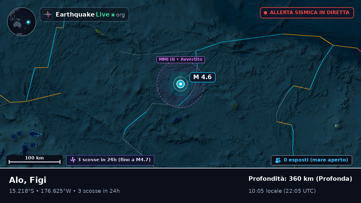 Oceano Pacifico meridionale (Figi)