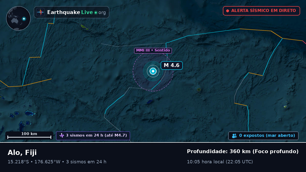 Oceano Pacífico Sul (Fiji)