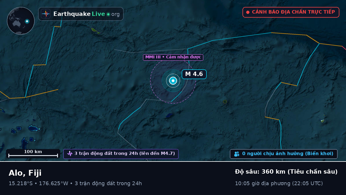 Nam Thái Bình Dương (Fiji)