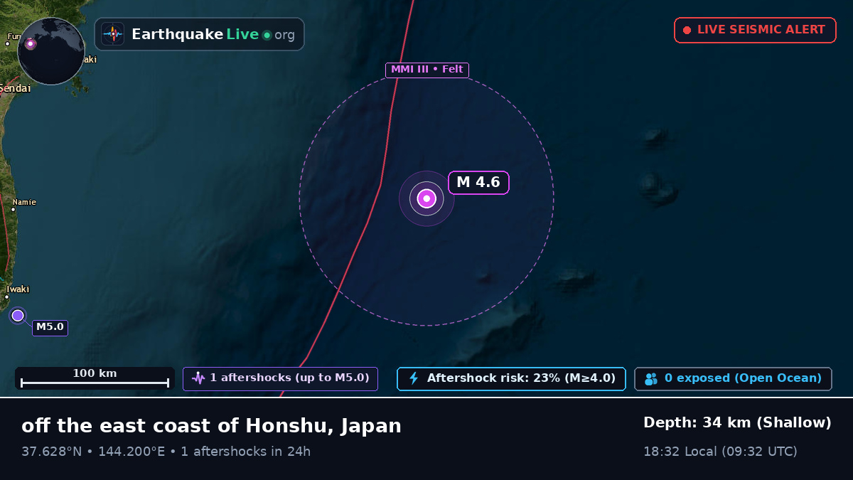 North Pacific Ocean (Japan)