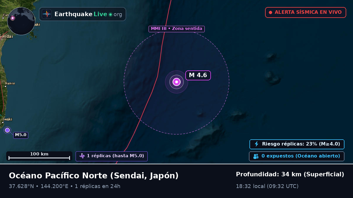 Océano Pacífico Norte (Japón)
