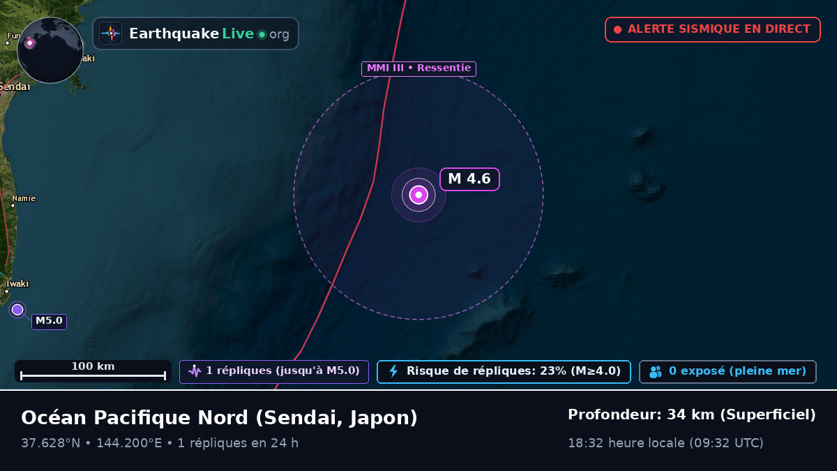 Océan Pacifique Nord (Japon)