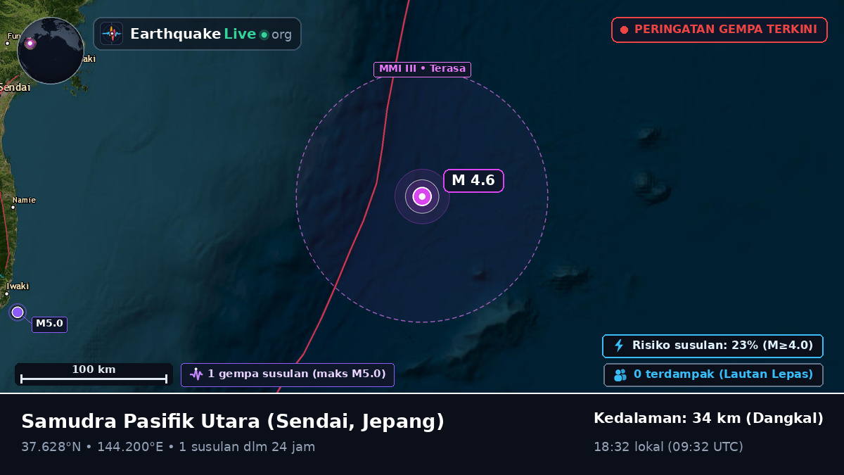 Samudra Pasifik Utara (Jepang)
