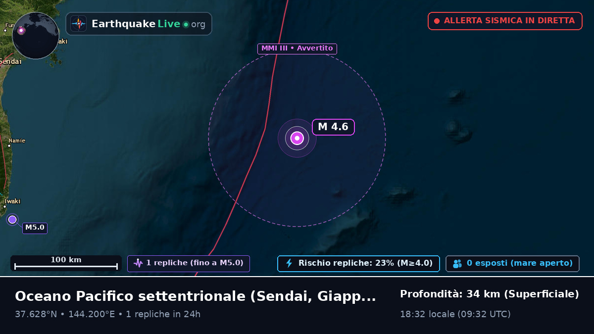 Oceano Pacifico settentrionale (Giappone)