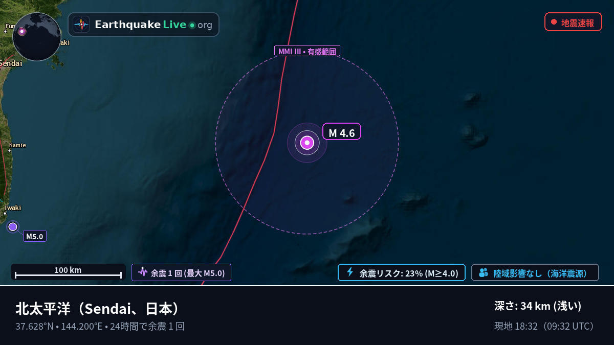 北太平洋 (日本)