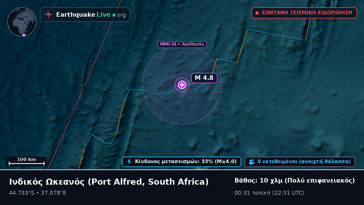 Ινδικός Ωκεανός (South Africa)