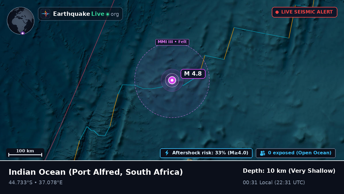 Indian Ocean (South Africa)