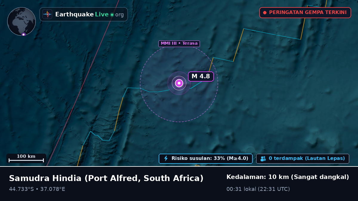 Samudra Hindia (South Africa)