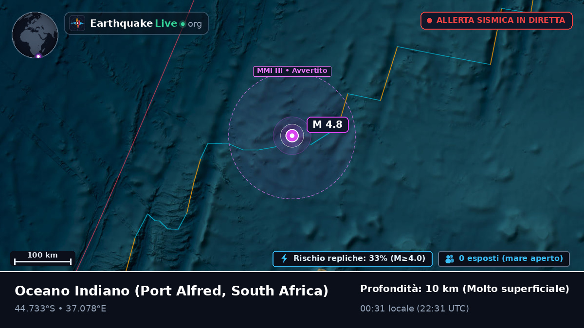 Oceano Indiano (South Africa)