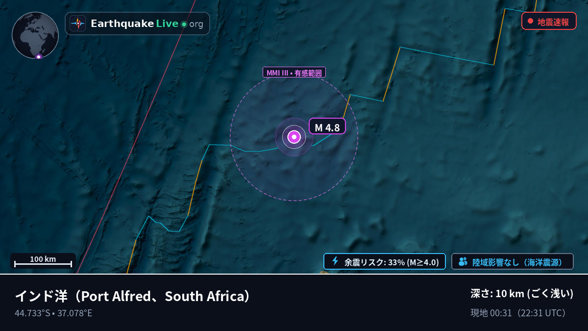 インド洋 (South Africa)