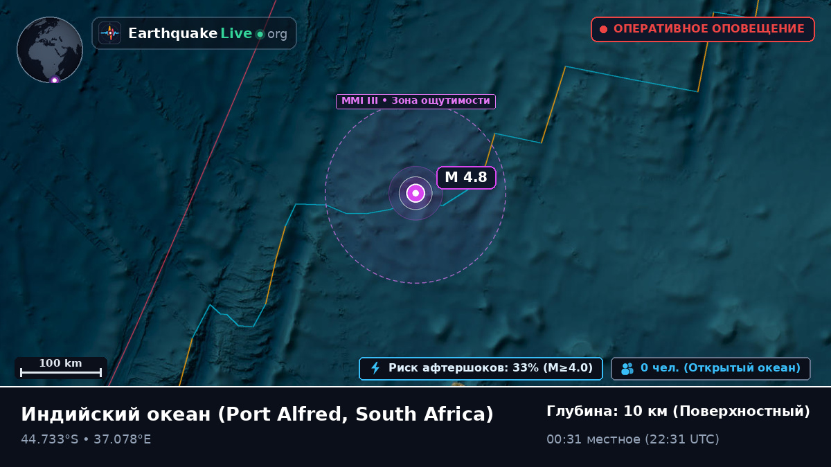 Индийский океан (South Africa)