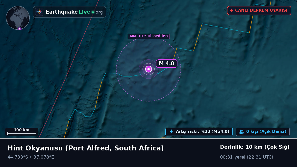 Hint Okyanusu (South Africa)