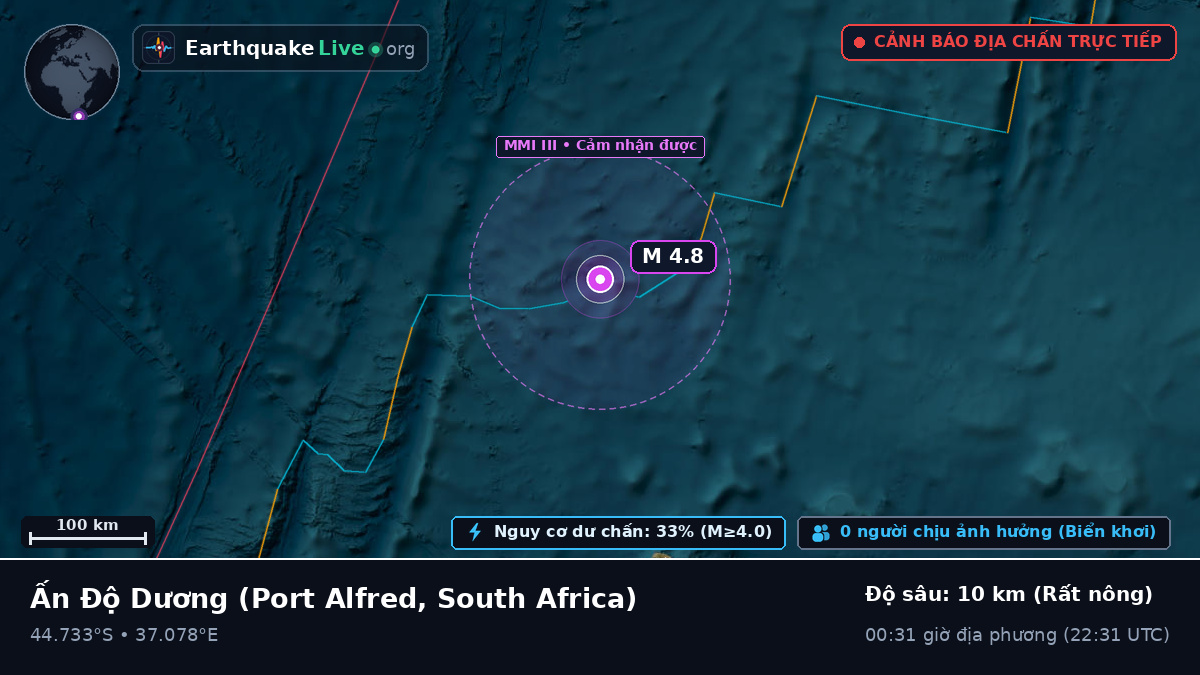 Ấn Độ Dương (South Africa)
