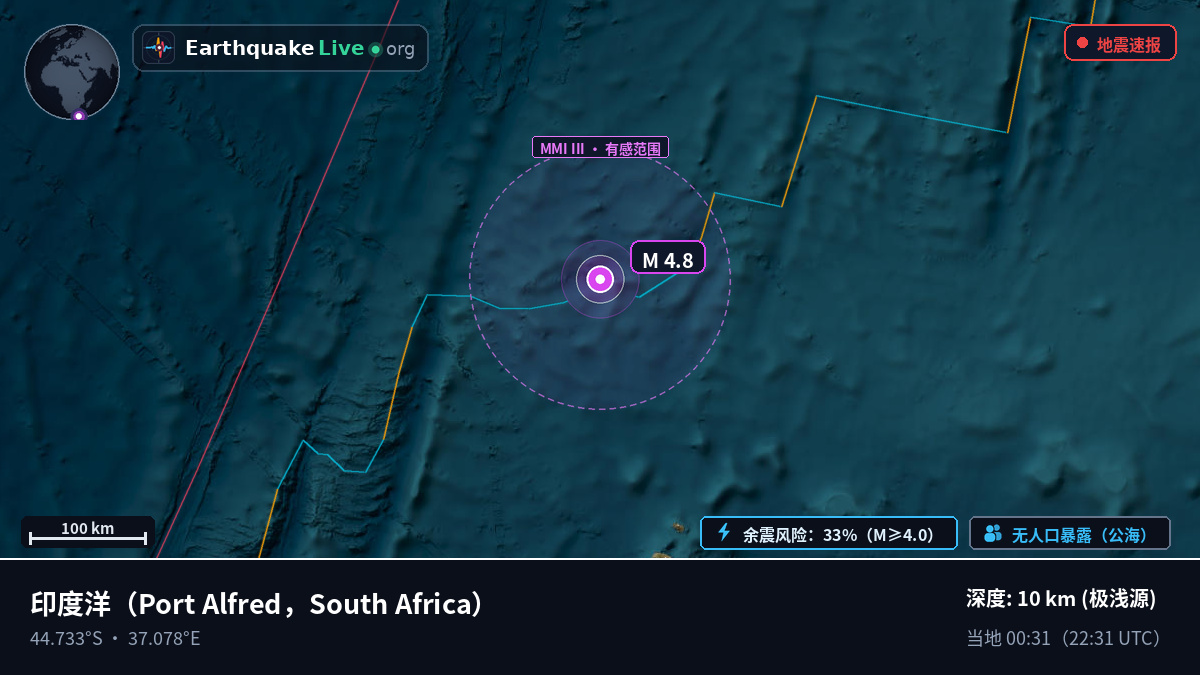 印度洋 (South Africa)