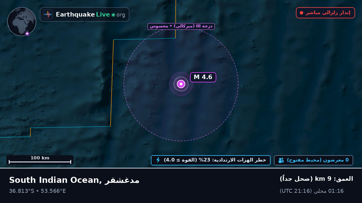 المحيط الهندي (مدغشقر)