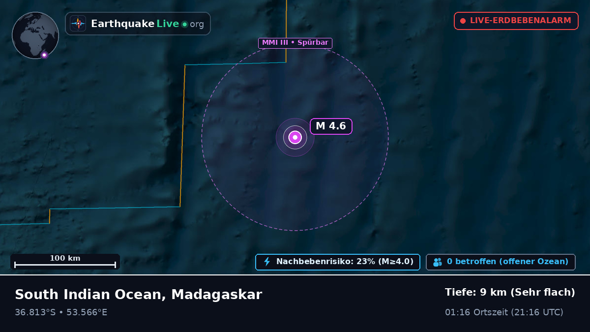Indischer Ozean (Madagaskar)