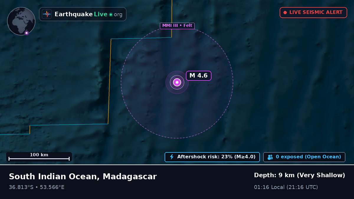 Indian Ocean (Madagascar)