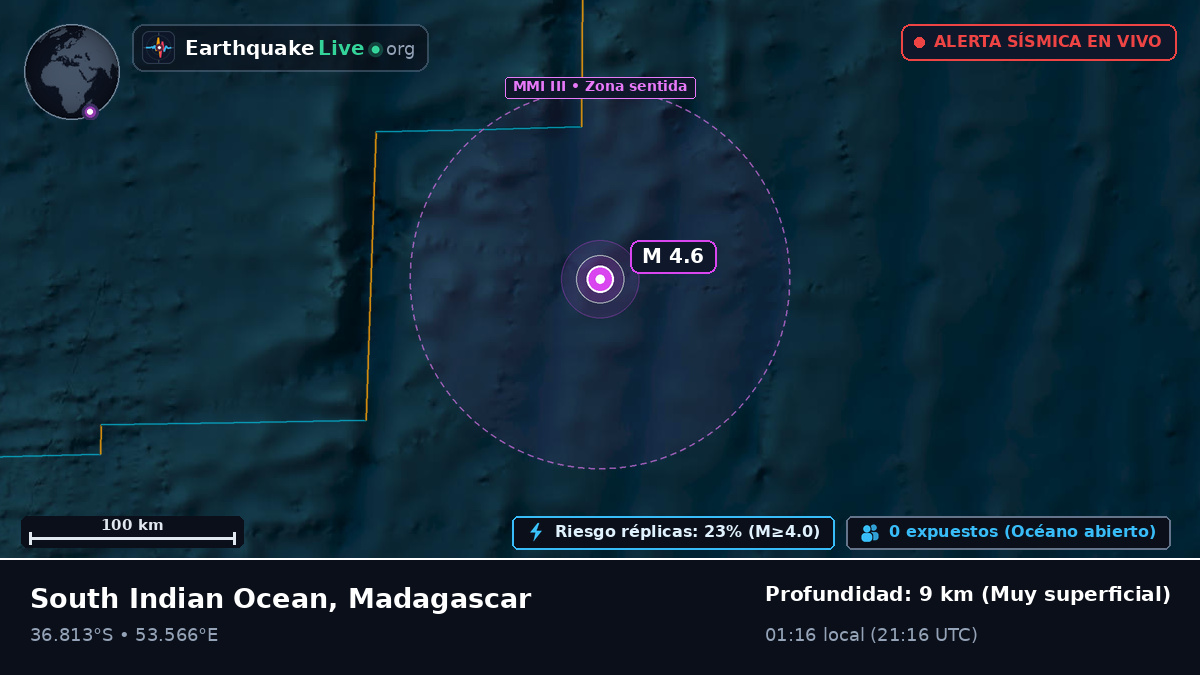 Océano Índico (Madagascar)