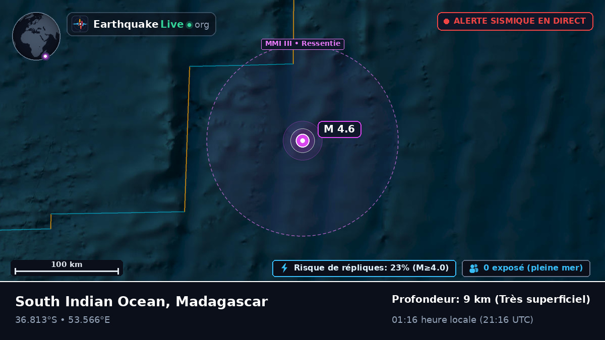 Océan Indien (Madagascar)