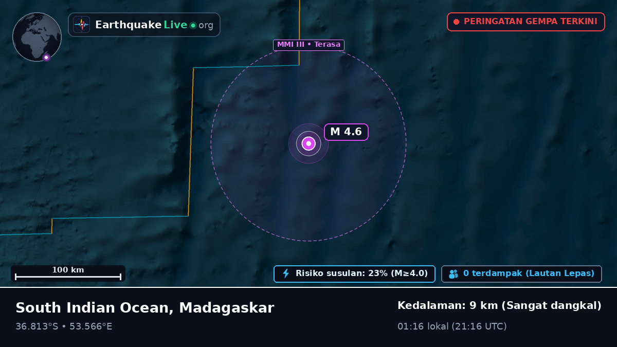 Samudra Hindia (Madagaskar)