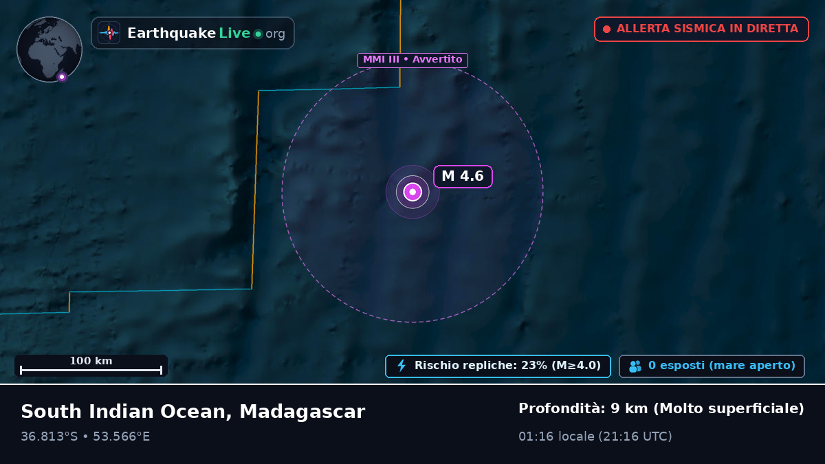 Oceano Indiano (Madagascar)