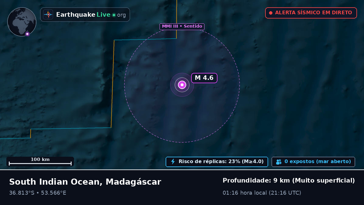 Oceano Índico (Madagáscar)